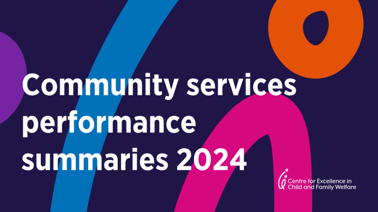 Community Services Performance Summaries 2024 Centre For Excellence   NEWS Cs Performance Summaries 768x432 